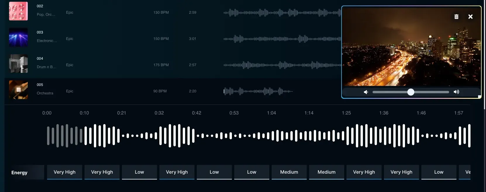 Soundraw : Prévisualisation d'une vidéo avec la bande son générée.